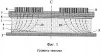 Катоды для алюминиевых электролизеров с пазом неплоской конфигурации Катоды для алюминиевых электролизеров с пазом неплоской конфигурации