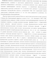 Функциональная структура параллельного позиционно-знакового сумматора f(+/-) для комбинационного умножителя, в котором выходные аргументы частичных произведений представлены в формате двоичной системы счисления f(2n) (варианты) Функциональная структура параллельного позиционно-знакового сумматора f(+/-) для комбинационного умножителя, в котором выходные аргументы частичных произведений представлены в формате двоичной системы счисления f(2n) (варианты)