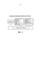 Комбинация компонентов для профилактики и лечения немощности Комбинация компонентов для профилактики и лечения немощности