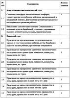 Драмсет-коррекция Драмсет-коррекция