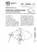 Высотная ветроустановка Высотная ветроустановка