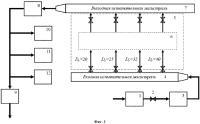 Испытательная установка для расходомеров-счетчиков газа Испытательная установка для расходомеров-счетчиков газа