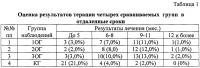 Способ комбинированного медикаментозного и бальнеологического лечения заболеваний суставов Способ комбинированного медикаментозного и бальнеологического лечения заболеваний суставов