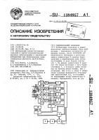 Радиозотопный уровнемер Радиозотопный уровнемер