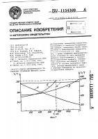 Способ автоматического управления установкой пиролиза Способ автоматического управления установкой пиролиза