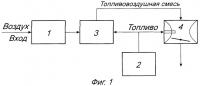 Способ приготовления топливовоздушной смеси и устройство для его осуществления Способ приготовления топливовоздушной смеси и устройство для его осуществления