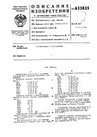 Глазурь Глазурь