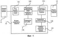Устройство и способ для осуществления услуги окрашивания обратного тонального сигнала вызова абонента и устройство для получения файла окрашивания тонального сигнала вызова абонента Устройство и способ для осуществления услуги окрашивания обратного тонального сигнала вызова абонента и устройство для получения файла окрашивания тонального сигнала вызова абонента
