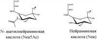 Способы, связанные с гликозилированием клеточной поверхности Способы, связанные с гликозилированием клеточной поверхности