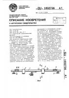 Инерционный конвейер Инерционный конвейер