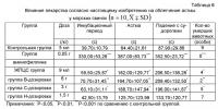 Фармацевтическая композиция, содержащая ephedrae herba, для лечения бронхита, и способ ее получения Фармацевтическая композиция, содержащая ephedrae herba, для лечения бронхита, и способ ее получения