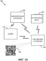 Использование уникальных идентификаторов для извлечения данных конфигурации для устройств-меток Использование уникальных идентификаторов для извлечения данных конфигурации для устройств-меток
