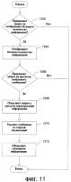 Способ и система для вспомогательной обработки информации для вычислительного устройства Способ и система для вспомогательной обработки информации для вычислительного устройства