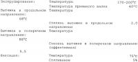Пленка полимерной молочной кислоты (пмк), обладающая хорошей способностью к скольжению и антистатическими свойствами Пленка полимерной молочной кислоты (пмк), обладающая хорошей способностью к скольжению и антистатическими свойствами