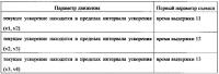 Способ и устройство для съемки изображения Способ и устройство для съемки изображения