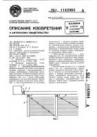 Автоматизированная оросительная система Автоматизированная оросительная система