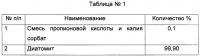 Состав для хранения зерна, пищевых продуктов, семян злаковых, бобовых и комбикормов Состав для хранения зерна, пищевых продуктов, семян злаковых, бобовых и комбикормов