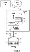 Общая модель зависимости для аннулирования элементов кэша Общая модель зависимости для аннулирования элементов кэша