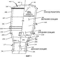 Усовершенствованные плазменные газификаторы для производства сингаза Усовершенствованные плазменные газификаторы для производства сингаза