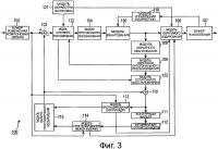 Устройство и способ обработки изображений Устройство и способ обработки изображений