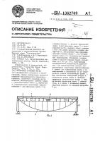 Пролетное строение моста Пролетное строение моста