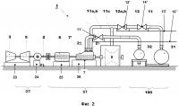 Электростанция с комбинированным циклом Электростанция с комбинированным циклом