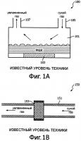 Увлажнительная система для увлажнения газа, доставляемого пациенту Увлажнительная система для увлажнения газа, доставляемого пациенту