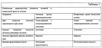 Средство для профилактики и лечения заболеваний пародонта и ухода за зубами и полостью рта Средство для профилактики и лечения заболеваний пародонта и ухода за зубами и полостью рта