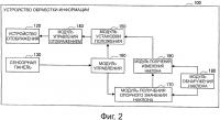 Устройство обработки информации, способ обработки информации и программа Устройство обработки информации, способ обработки информации и программа