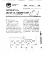 Многовходовый сигнатурный анализатор Многовходовый сигнатурный анализатор