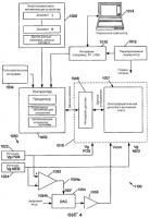 Системы отображения