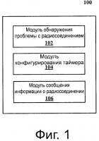 Система беспроводной передачи данных, устройство в системе беспроводной передачи данных и способ Система беспроводной передачи данных, устройство в системе беспроводной передачи данных и способ