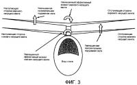 Система привода несущих винтов и управления ими для высокоскоростного винтокрылого летательного аппарата Система привода несущих винтов и управления ими для высокоскоростного винтокрылого летательного аппарата