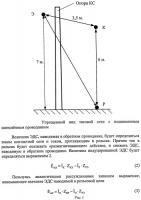 Тяговая сеть электрифицированных железных дорог переменного тока Тяговая сеть электрифицированных железных дорог переменного тока