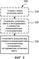 Устройство управления освещением Устройство управления освещением