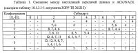 Устройство управления связью, способ управления связью, оконечное устройство, программа и система управления связью Устройство управления связью, способ управления связью, оконечное устройство, программа и система управления связью