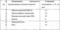 Двухванная отражательная печь для переплава алюминиевого лома Двухванная отражательная печь для переплава алюминиевого лома