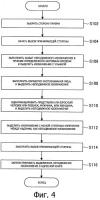 Устройство обработки информации, способ обработки информации и носитель записи, на котором сохранена компьютерная программа Устройство обработки информации, способ обработки информации и носитель записи, на котором сохранена компьютерная программа