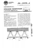 Ленточный фундамент Ленточный фундамент