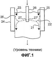 Способ электромагнитного перемешивания для непрерывного литья металлических изделий удлиненного сечения Способ электромагнитного перемешивания для непрерывного литья металлических изделий удлиненного сечения