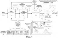 Способы для автоматической идентификации участников для события мультимедийной конференц-связи Способы для автоматической идентификации участников для события мультимедийной конференц-связи