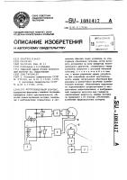 Феррозондовый компас Феррозондовый компас
