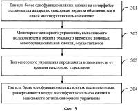 Способ и устройство для взаимодействия с интерфейсом пользователя, применяемые в аппарате с сенсорным экраном, и аппарат с сенсорным экраном Способ и устройство для взаимодействия с интерфейсом пользователя, применяемые в аппарате с сенсорным экраном, и аппарат с сенсорным экраном