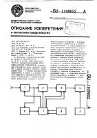 Автоматизированный электронно-лучевой осциллограф Автоматизированный электронно-лучевой осциллограф