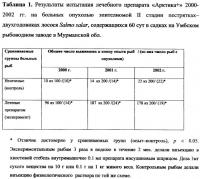 Биологически активный комплекс "арктика+" и способ лечения онкологических заболеваний Биологически активный комплекс "арктика+" и способ лечения онкологических заболеваний