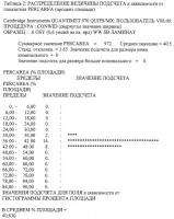 Повторно застегиваемое впитывающее изделие Повторно застегиваемое впитывающее изделие