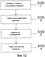 Способ для управления отображением кэша и системой кэша Способ для управления отображением кэша и системой кэша