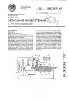 Силовая установка Силовая установка