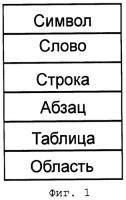 Способ анализа растрового изображения Способ анализа растрового изображения