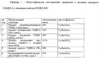 Способ получения n-ацетилглюкозаминил-n-ацетилмурамил-l-аланил-d-глутаминовой кислоты Способ получения n-ацетилглюкозаминил-n-ацетилмурамил-l-аланил-d-глутаминовой кислоты